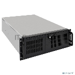 Серверная платформа ExeGate Pro 4U650-010/4U4139L RM 19", высота 4U, глубина 650, Redundant БП 2x800W, USB