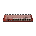Маршрутизатор MikroTik L009UiGS-RM, 8×1/2.5 Гбит/с + 1×2.5 Гбит/с SFP, управляемый