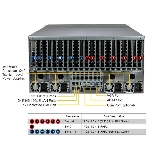 Серверная платформа SuperMicro SYS-521GE-TNRT