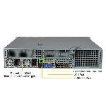 Серверная платформа SuperMicro SYS-221H-TN24R 2U Hyper with 24 hot-swap 2.5"; NVMe/SAS/SATA bays and 4 PCIe 5.0 x16 slots + up to 2 PCIe 5.0 x16 AIOM slots