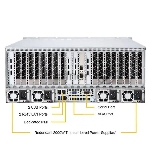 Серверная Платформа SuperMicro AS -4125GS-TNRT
