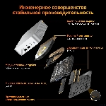 Мини-компьютер GEEKOM A8, GMA8R98945HS -321-EU, AMD Ryzen 7 8945HS, 32GB+1TB, WIN11 Pro