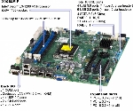Серверная Платформа SuperMicro SYS-5018D-MTF 3.5" SAS/SATA C224 1G 2P 1x350W