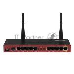 Сетевое оборудование MikroTik RB2011UiAS-2HnD-IN RouterBOARD with indoor case and power supply