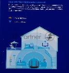 Роутер беспроводной TP-Link Archer VR300 AC1200 10/100BASE-TX/ADSL черный